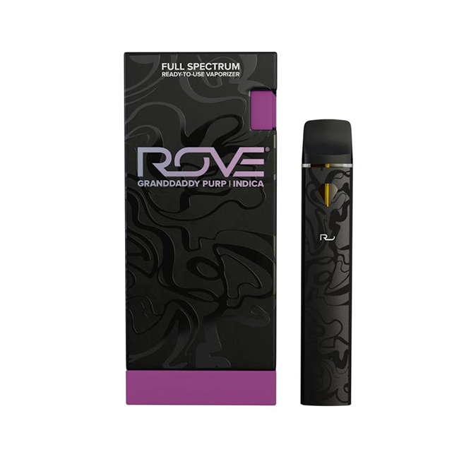 Rove Batteries & Accessories